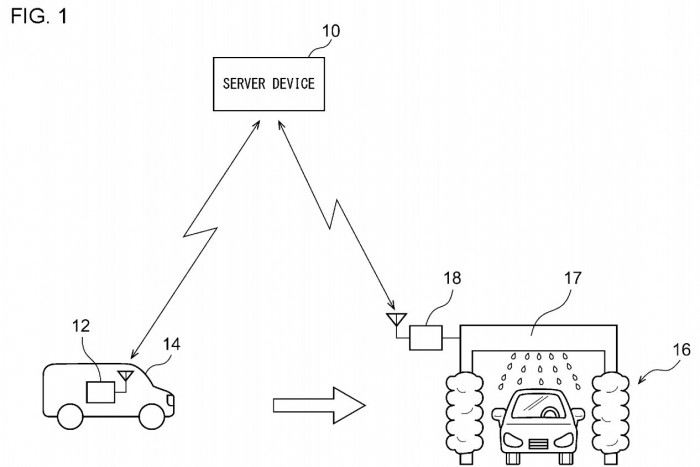 Hamarosan magukat mosatják le az autók 5