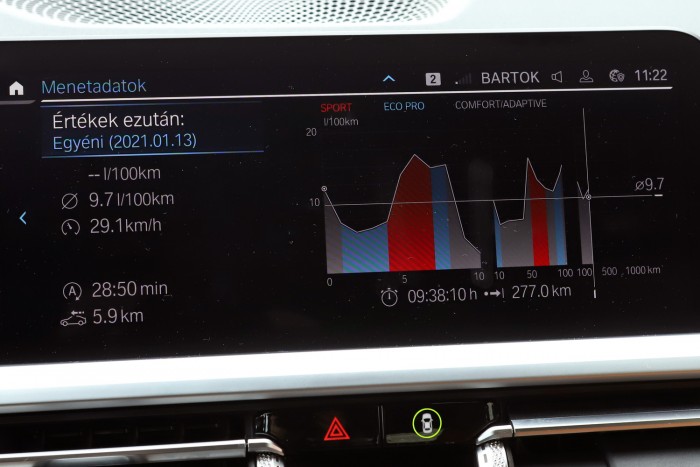 Vadállat a nyúlpofa mögött – BMW 430i M Sport 12 Vadállat a nyúlpofa mögött – BMW 430i M Sport 12