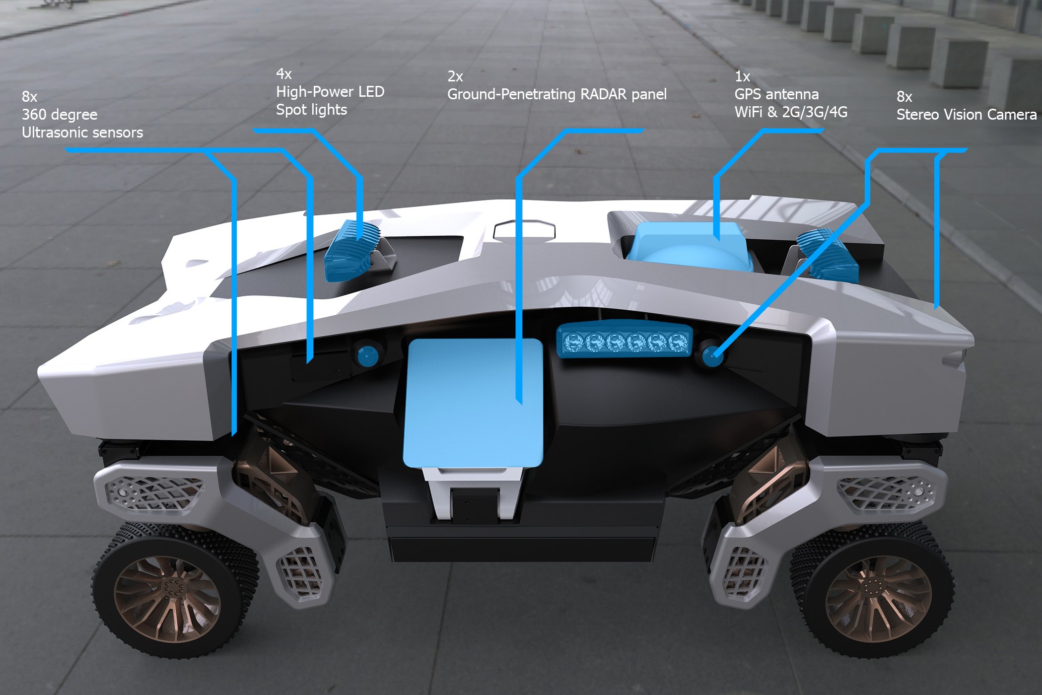 Mindenen átgázol a Hyundai teherhordó robotja 6