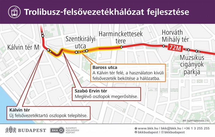 Komoly trolibuszfejlesztés kezdődik Budapesten 1