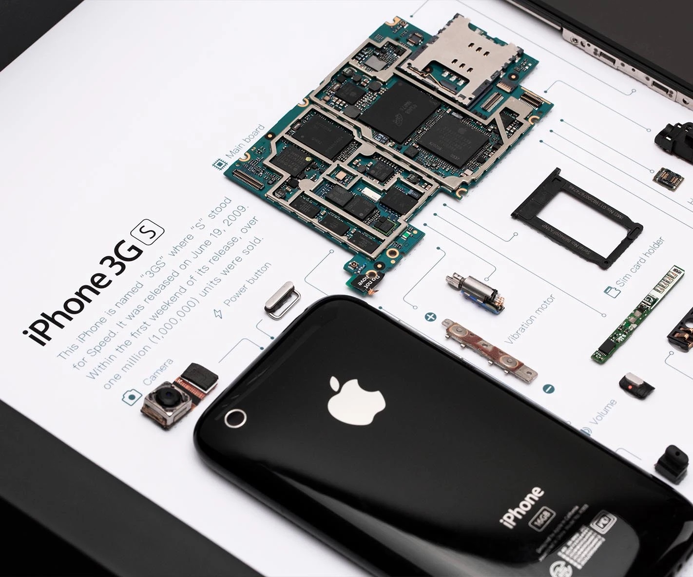 Menő faldísz lehet a régi okostelefonból 7