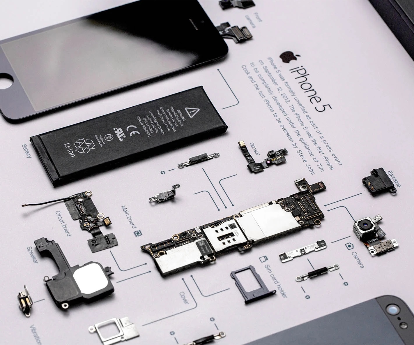 Menő faldísz lehet a régi okostelefonból 4