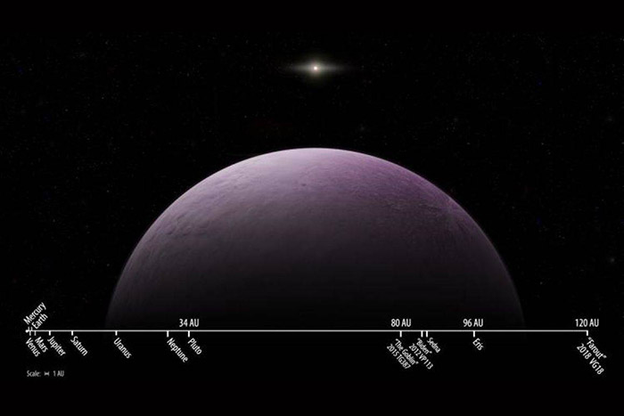 Új felfedezés a Naprendszer legtávolabbi objektumáról
