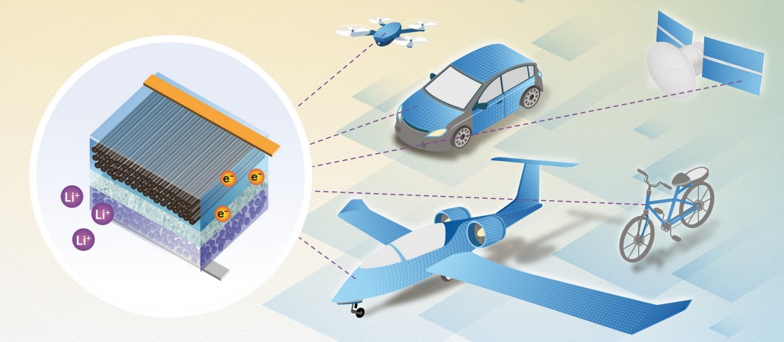 Jönnek a súlytalan akkumulátorok!