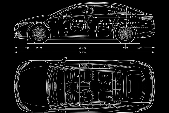 A legizgalmasabb Mercedes – unalmas számokban kifejezve 5