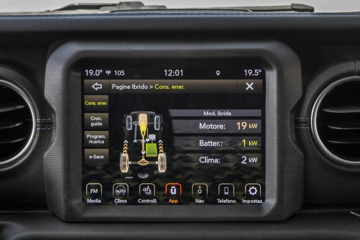 Minden, amit a hibrid Jeep Wranglerről tudni lehet 6