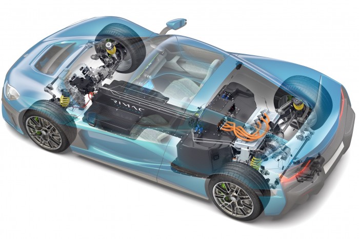 Végre elkészült a Rimac C_Two, de nem így hívják 13