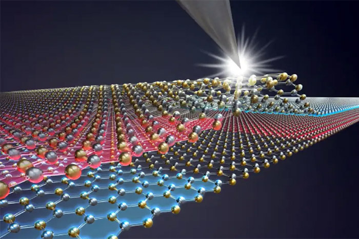 Megalkották az elképzelhetetlenül vékony eszközt