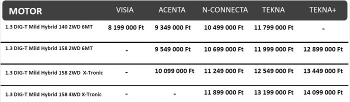 Ez kell majd a nőknek 17