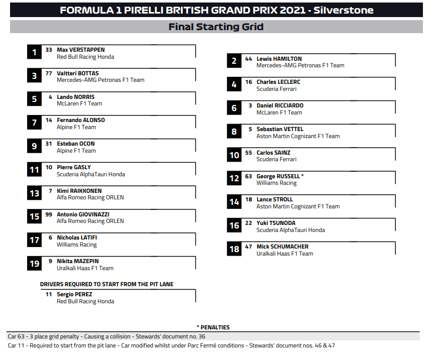 F1: Hamilton kiütötte Verstappent és győzött hazai pályán 4