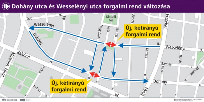 Hónapokig járhatatlan lesz a Blaha Lujza tér 2