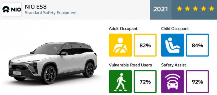 Lehetnek biztonságosak a kínai autók? 2