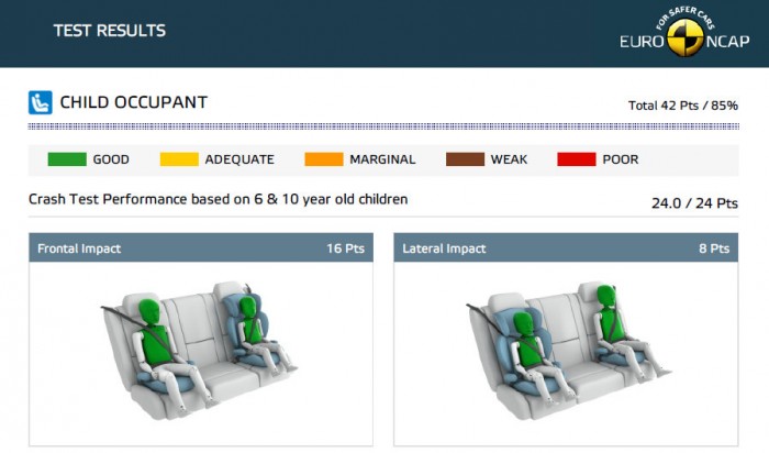 Nem veszélyes a hidrogén üzemű autó 10 | Vezess Nem veszélyes a hidrogén üzemű autó 10
