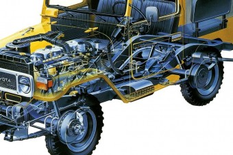 Vadonatúj alkatrészek 70 éves autókhoz