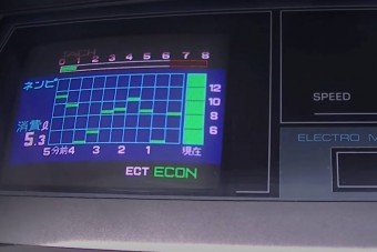 Ez a Toyota már a nyolcvanas években tudta a nagyképernyős varázslatot