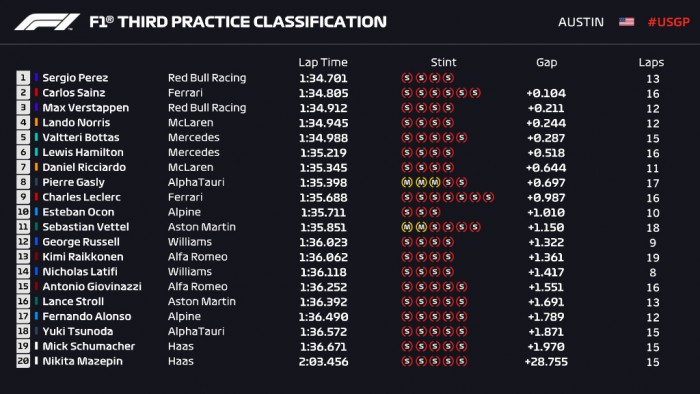 F1: Alonsót is megbüntették, a mezőny végéről rajtol 3 F1: Alonsót is megbüntették, a mezőny végéről rajtol 3