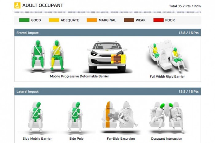 Nem lesz bajod a Ford villany-terepjárójában 6