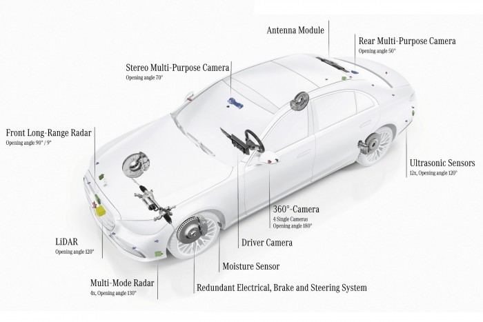 Jövőre elengedett kézzel autózhatsz Németországban 6