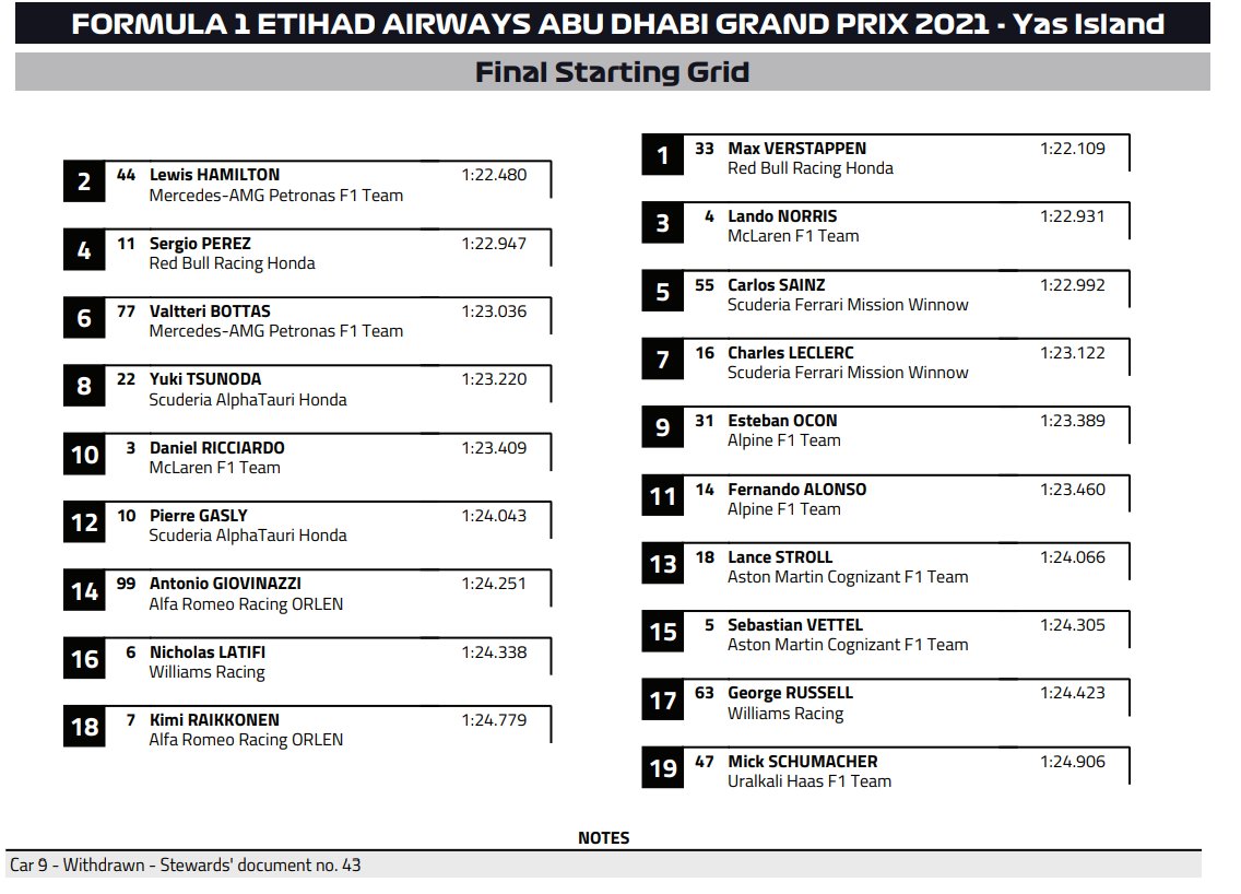 F1: Verstappen utolsó körös előzéssel világbajnok 3