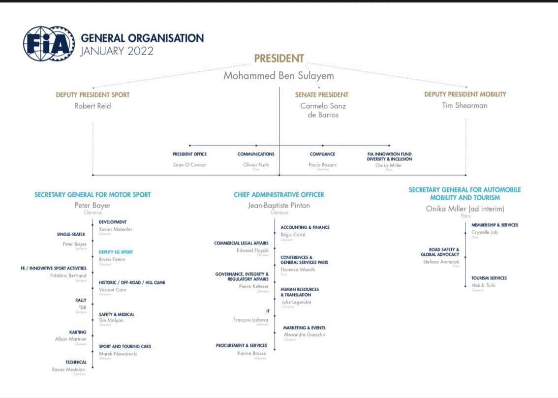 F1: Sikeresnek tűnik a Mercedes mesterterve 2