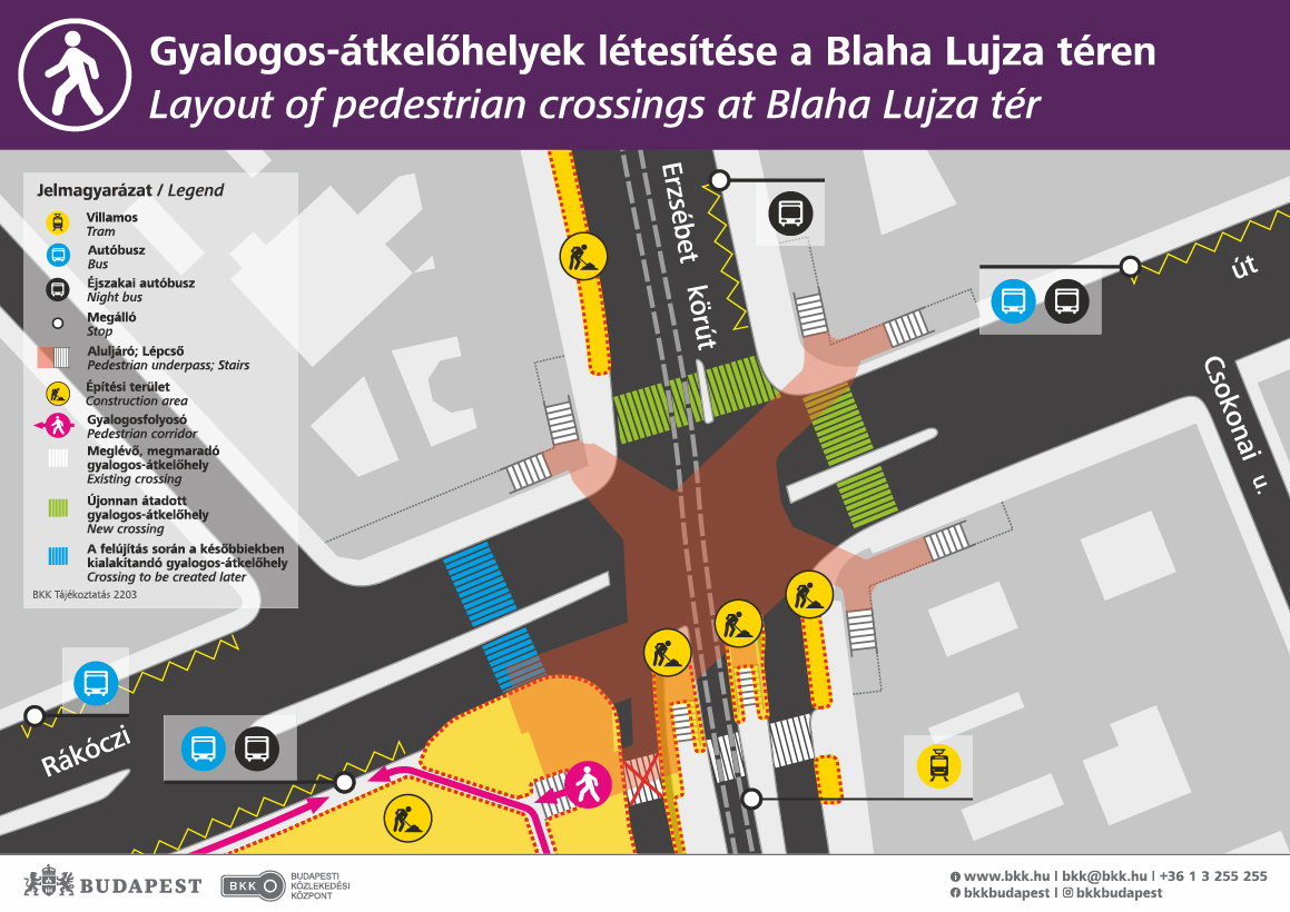 Fontos változás történt egy nagy budapesti kereszteződésben 1
