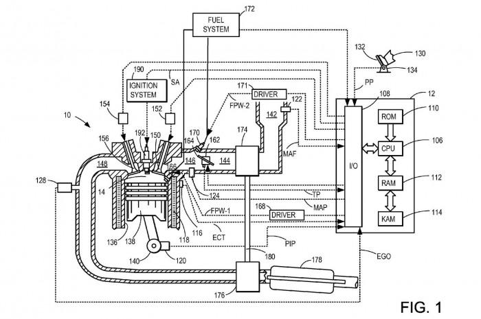 Hidrogén üzemű motort tervez a Ford 7 | Vezess Hidrogén üzemű motort tervez a Ford 7