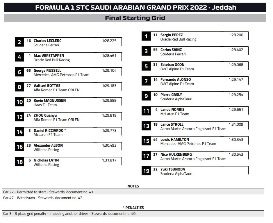 F1: Verstappen nyerte a macska-egér játékot Leclerc ellen 4 | Vezess F1: Verstappen nyerte a macska-egér játékot Leclerc ellen 4