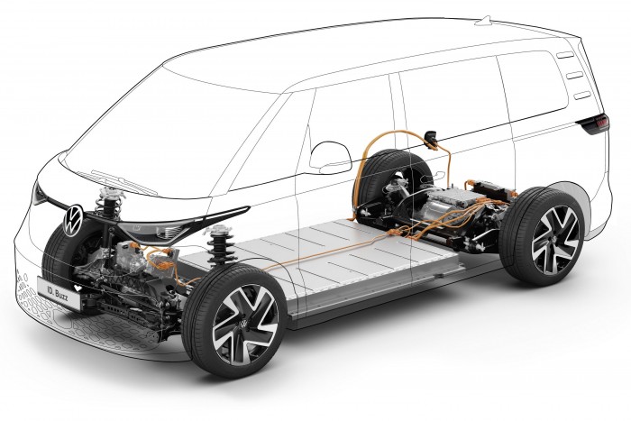 Villanyautó nagycsaládosoknak és vállalkozóknak 6