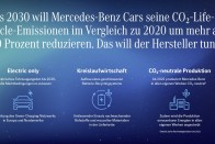 Megfelezi CO2-kibocsátását a Mercedes 16