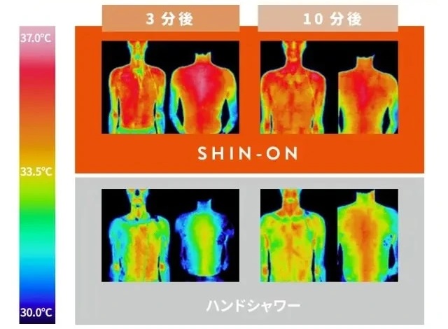 Rengeteg vizet megtakarít az ötletes japán találmány 1