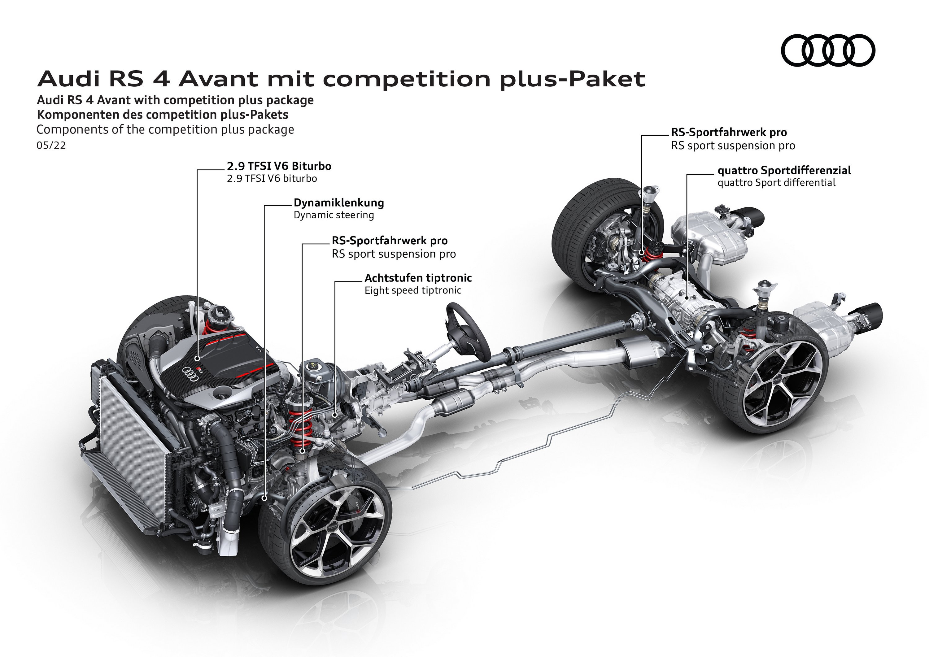 Még többet hoz ki sportmodelljeiből az Audi 374