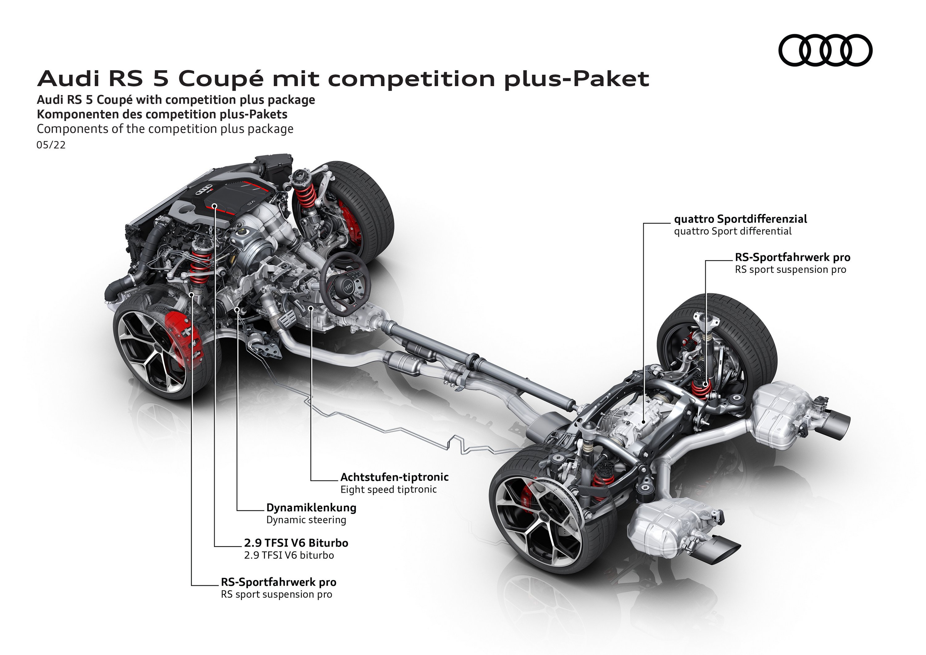 Még többet hoz ki sportmodelljeiből az Audi 102