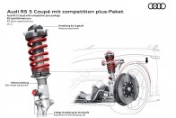 Még többet hoz ki sportmodelljeiből az Audi 224