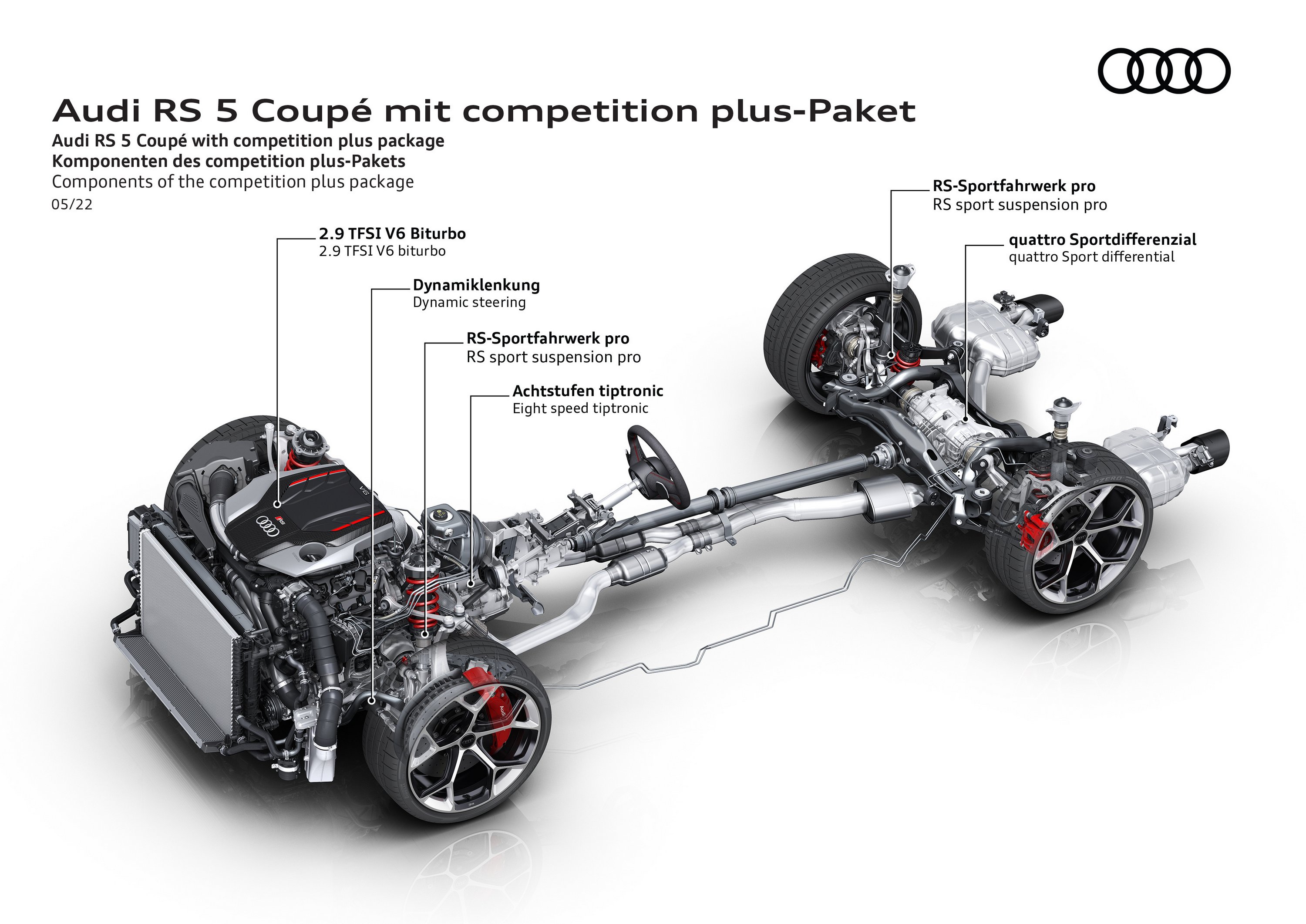 Még többet hoz ki sportmodelljeiből az Audi 101