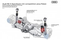 Még többet hoz ki sportmodelljeiből az Audi 320