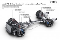 Még többet hoz ki sportmodelljeiből az Audi 324