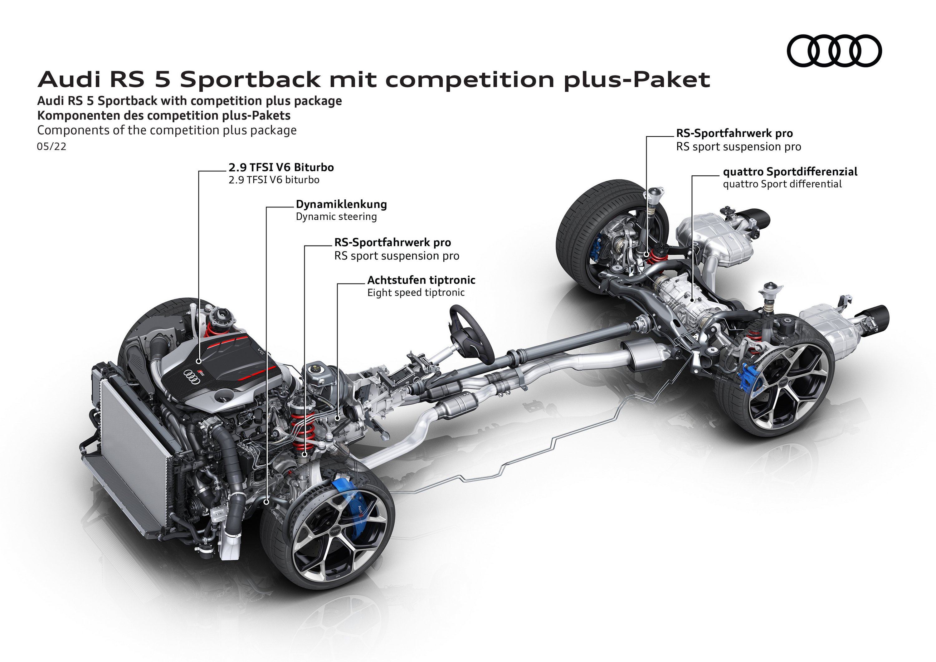 Még többet hoz ki sportmodelljeiből az Audi 272