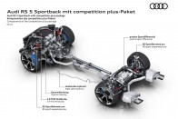 Még többet hoz ki sportmodelljeiből az Audi 325