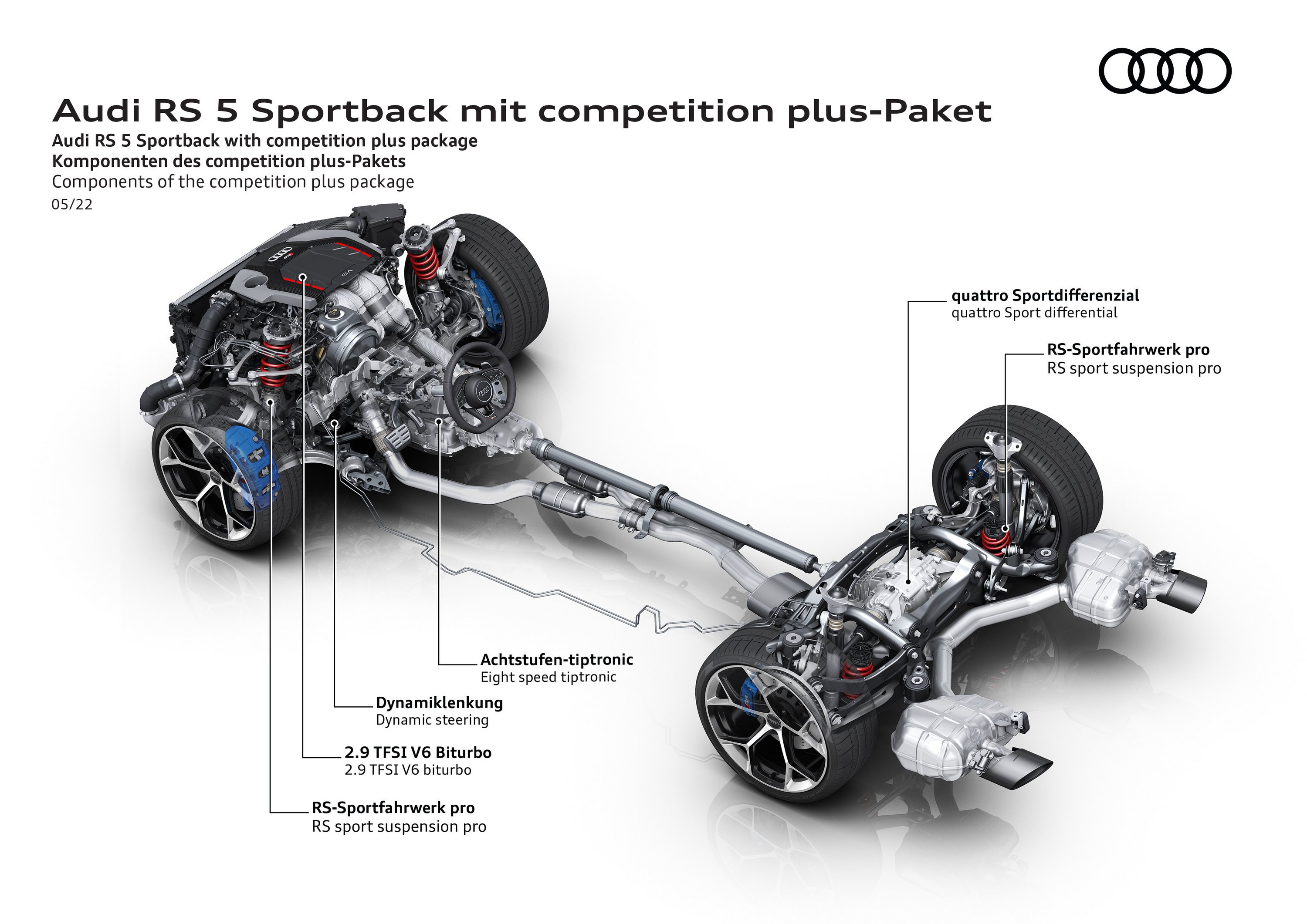 Még többet hoz ki sportmodelljeiből az Audi 273