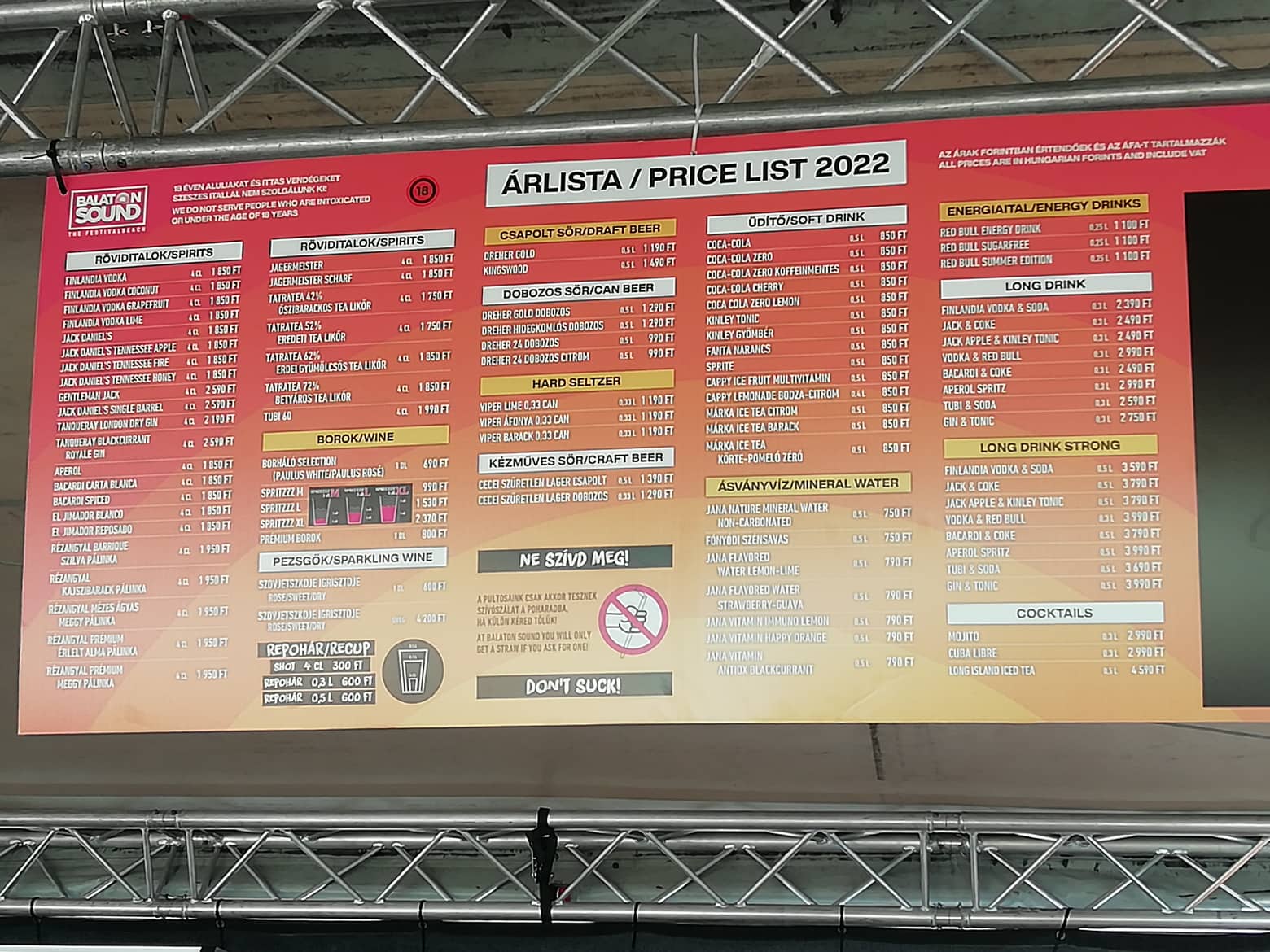 Ennyibe került a kaja és a pia a Balaton Soundon 1