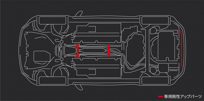 Sportverzió készült a legkisebb Toyota crossoverből 6