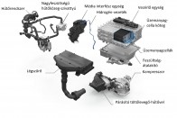 Már gyártja hidrogén-üzemanyagcellás rendszerét a BMW 22