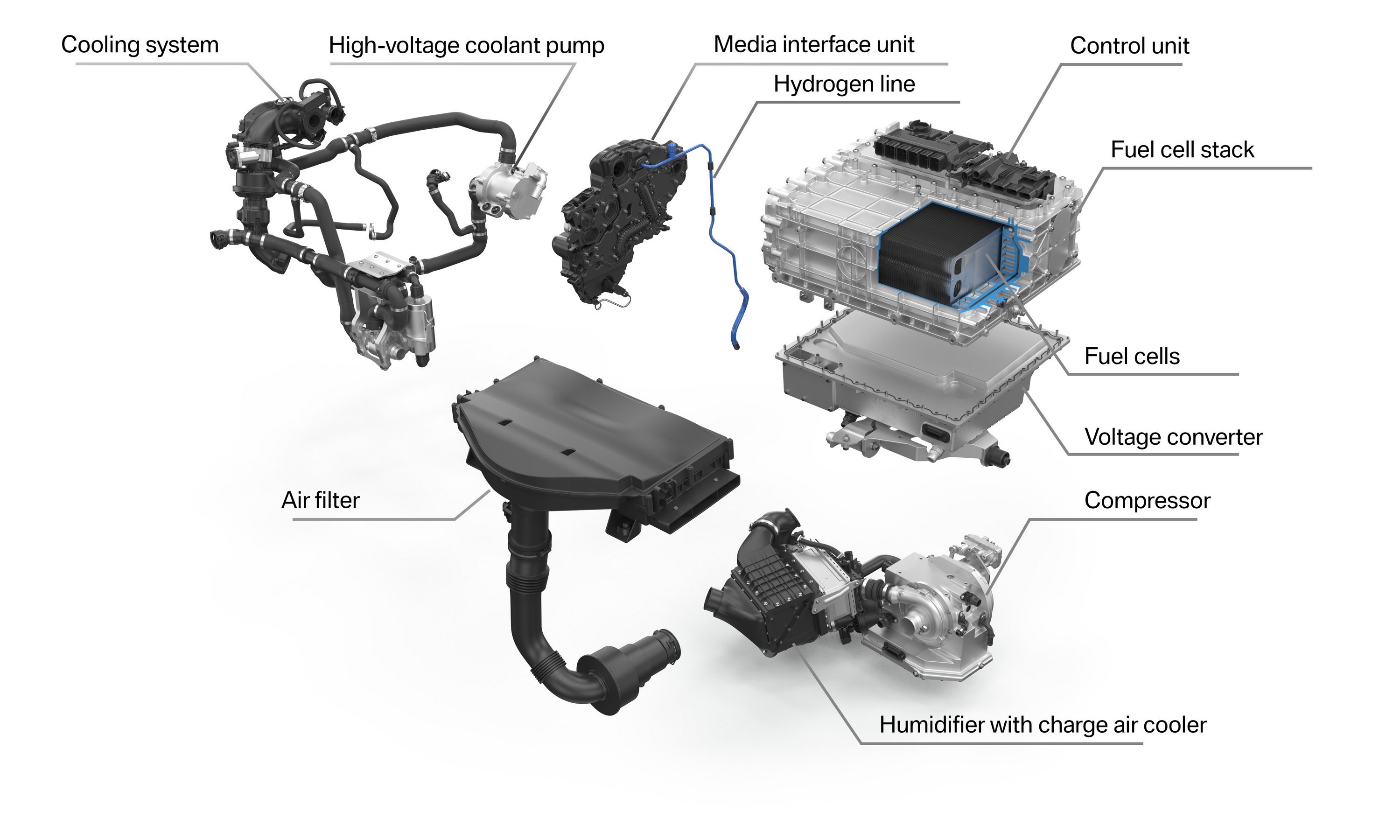 Már gyártja hidrogén-üzemanyagcellás rendszerét a BMW 10