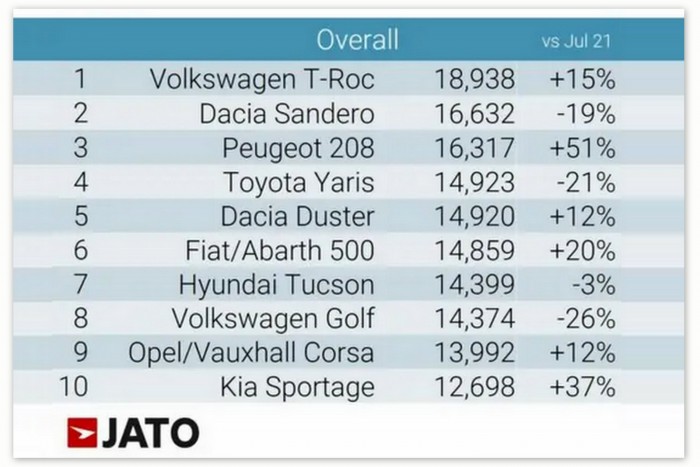 Na, kik nyertek megint az üzemanyagár-robbanáson? 4 | Vezess Na, kik nyertek megint az üzemanyagár-robbanáson? 4