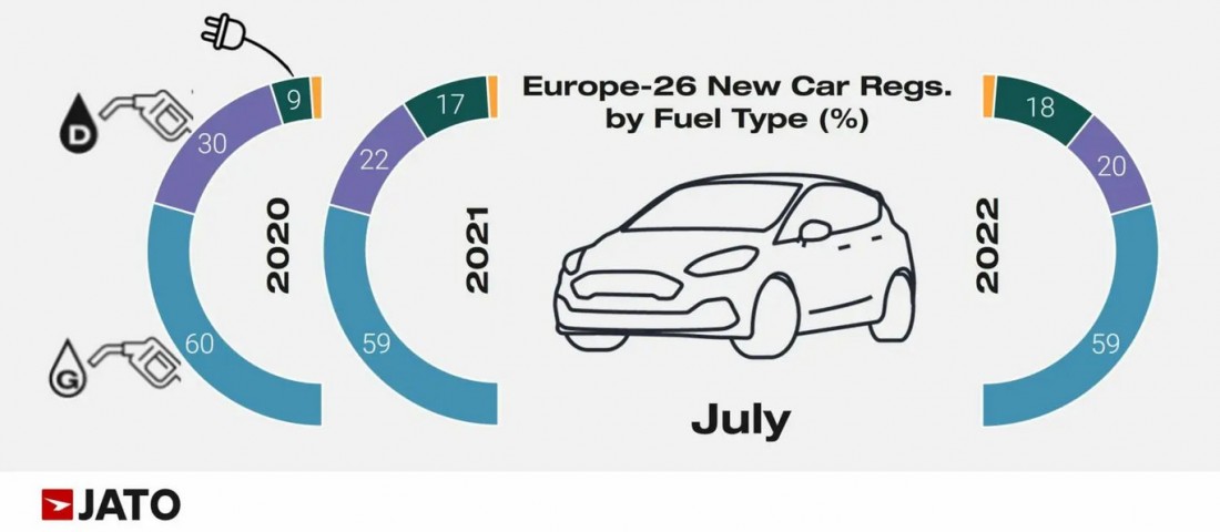 Na, kik nyertek megint az üzemanyagár-robbanáson?