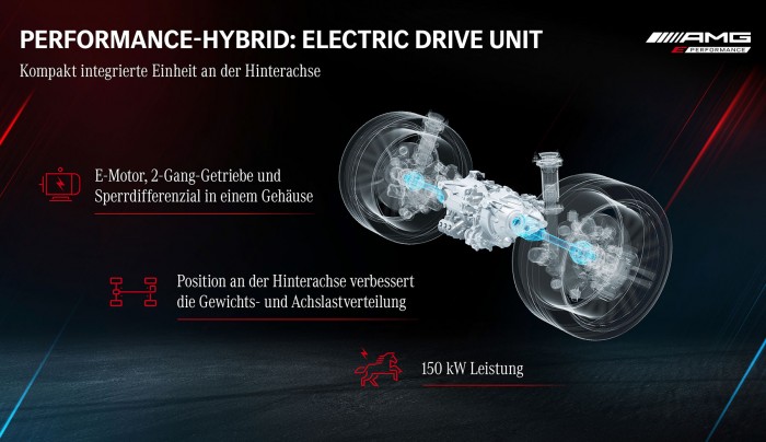 Föld-föld rakéták, szevasztok! 14