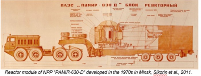 Ma már igazán rémisztő ötlet a guruló orosz atomreaktor 5
