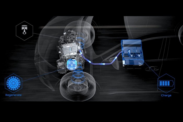 Azt hitted, mindent láttál? Hibridet is lehet másként csinálni 15