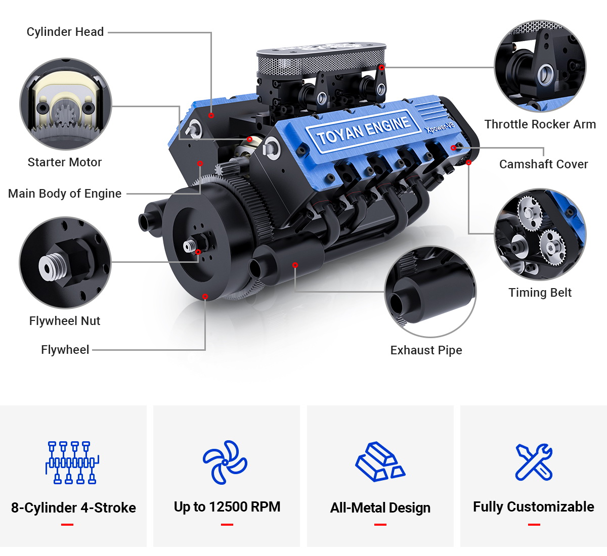 Tizedakkora V8-ast kínálnak egy valódi áráért 1