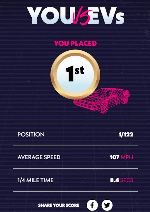 Ettől az autós játéktól eldobod a telefonod 1 | Vezess Ettől az autós játéktól eldobod a telefonod 1